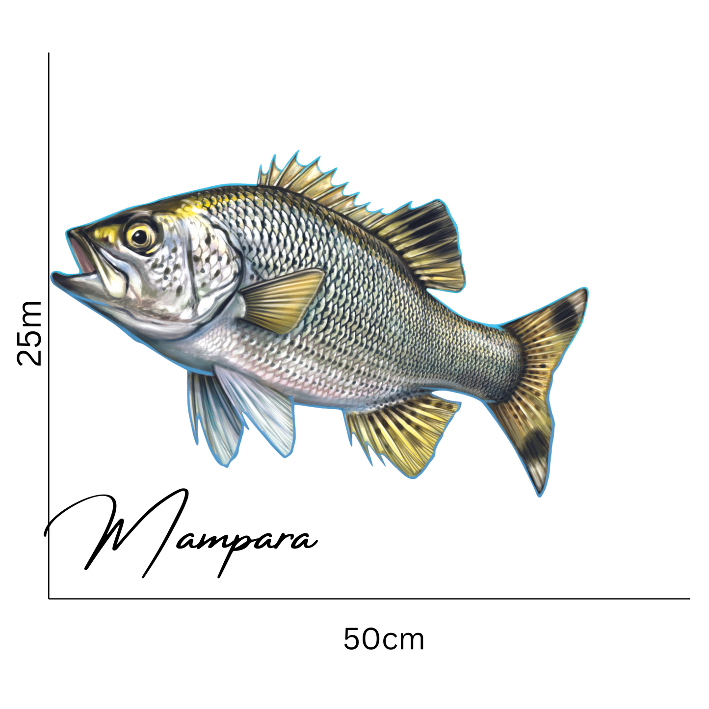 Jungle Perch Print mount